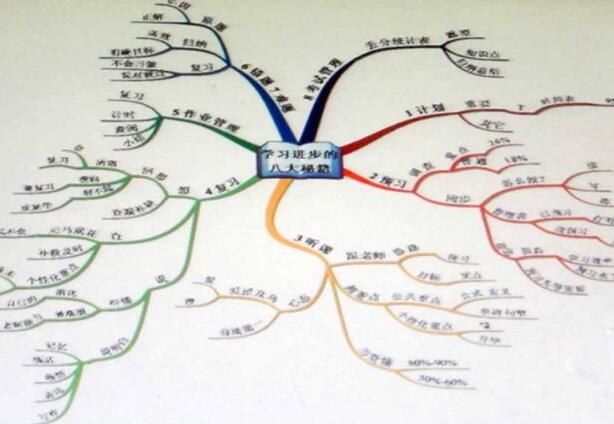 清华大学总裁班内容图片