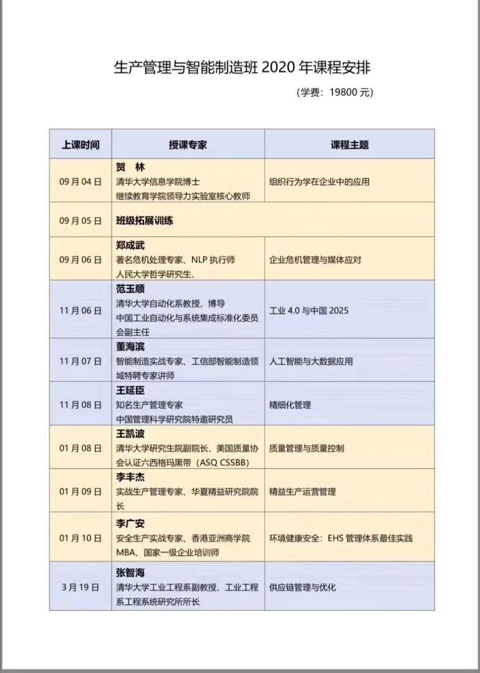 生产管理与智能制造总裁研修班2020年全年课表