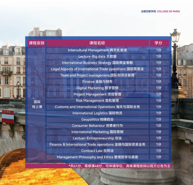 ѧԺmba(3)-15.jpg