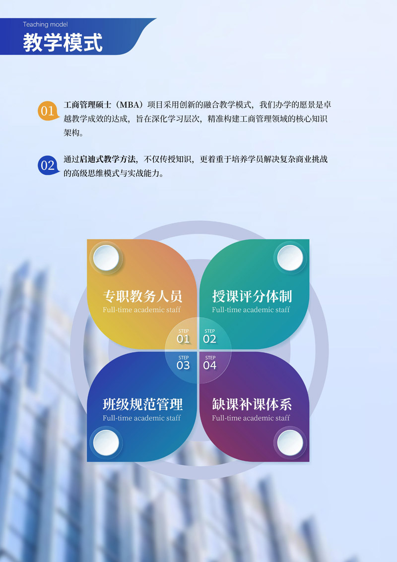 2025¡۲ƾѧԺ̹MBA(2)_page-0009.jpg